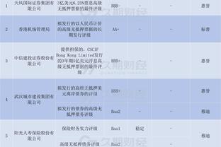 踢球者预测曼联vs拜仁首发：拉什福德PK穆西亚拉 瓦拉内先发